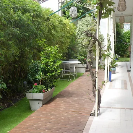 A Louer Au Coeur D'arcachon Privatunterkunft Arcachon